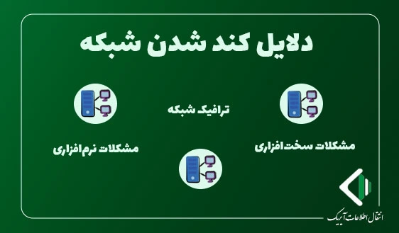 رفع کندشدن شبکه